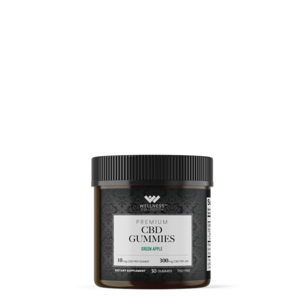 CBD Ingestibles By wellness collection-The Ultimate CBD Edibles Comprehensive Review